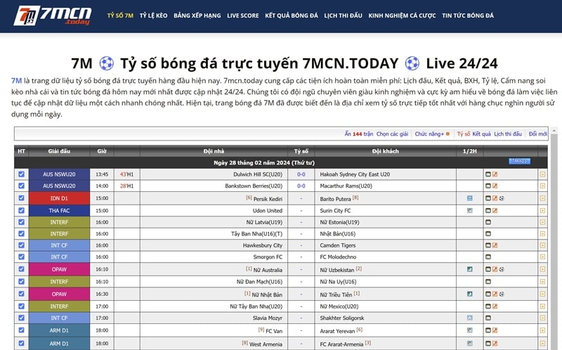 Giới thiệu download-music.in có các chuyên mục hữu ích